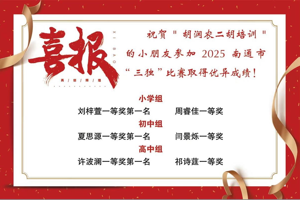 南通市“三独”比赛获奖喜报